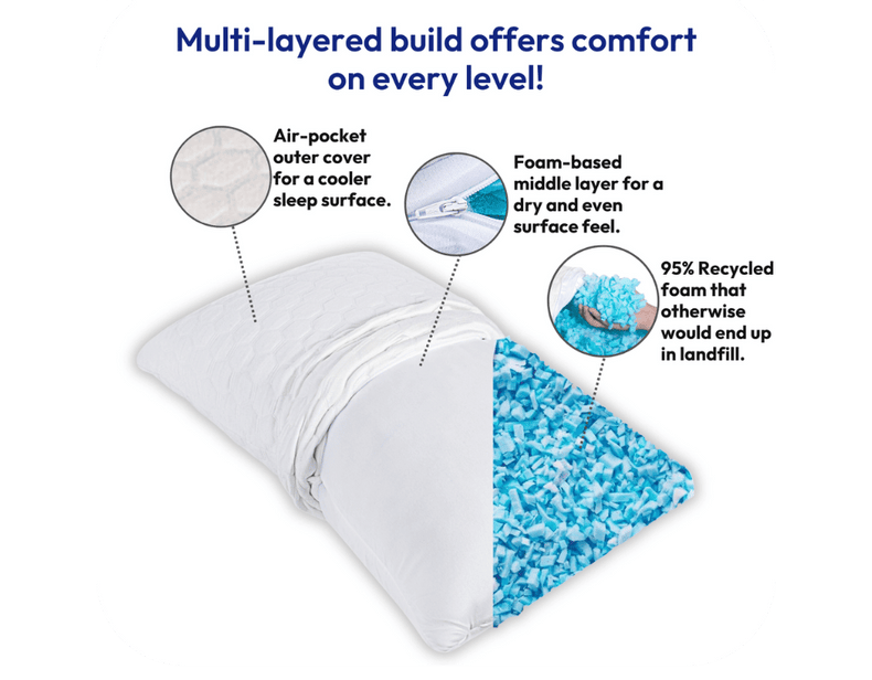 Cool Air-Layer Sleep Surface