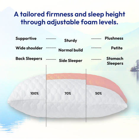 Shredded Adjustable Memory Foam Bed Pillow